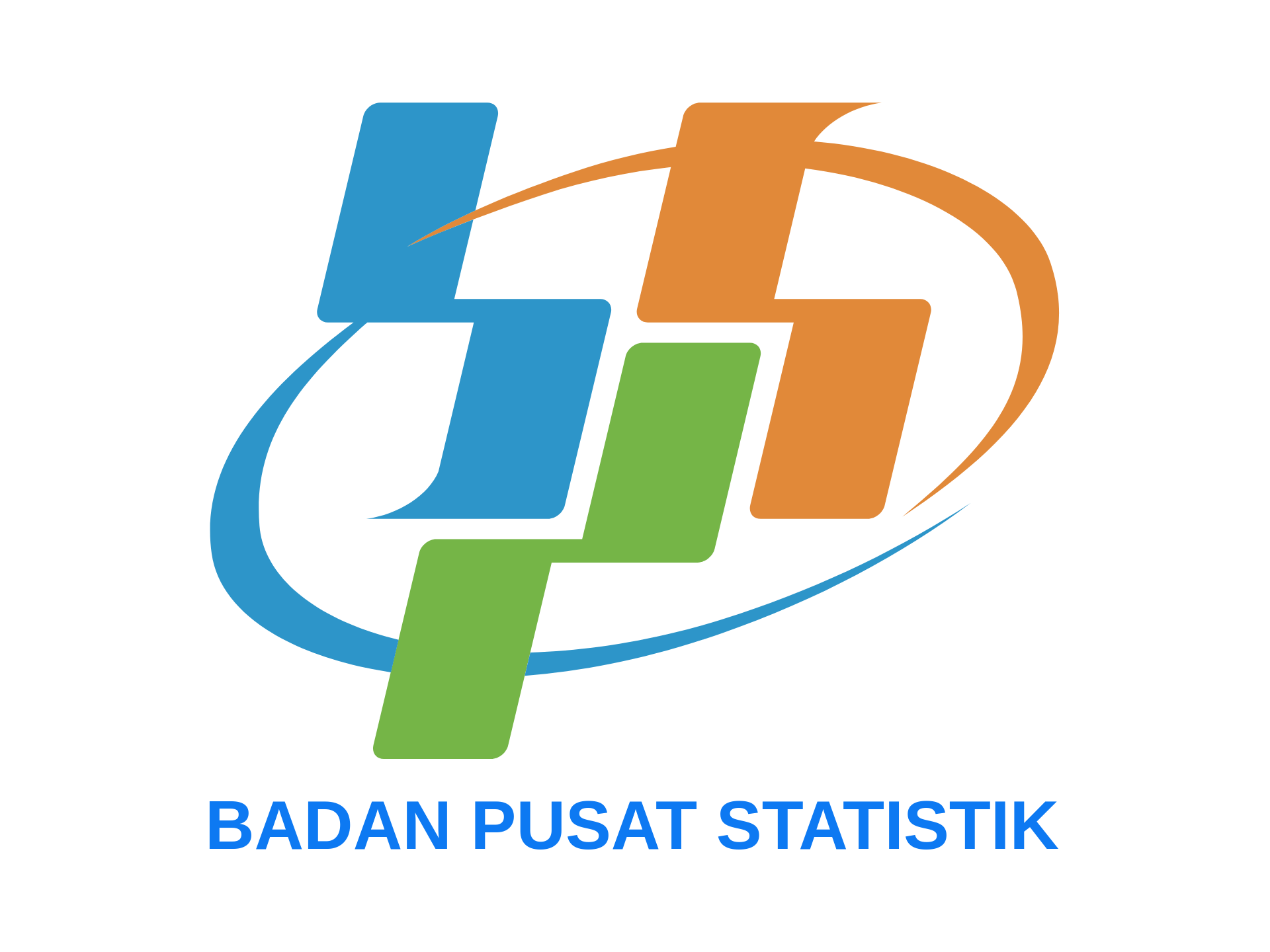 BPS Bangkalan